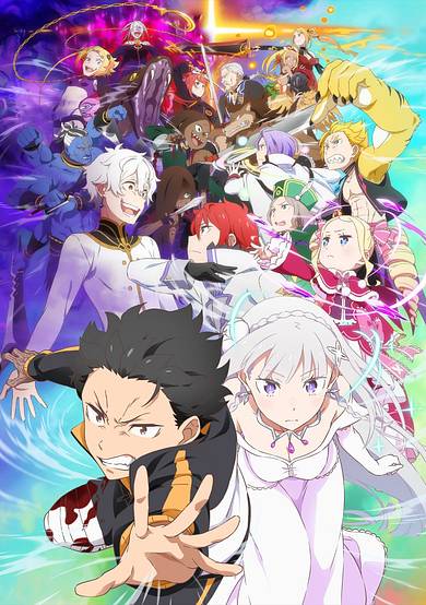 Re:ZERO -Starting Life in Another World- Season 3