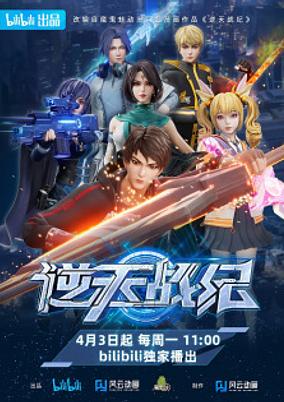 Ni Tian Zhan Ji poster