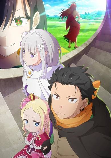 Re:ZERO -Starting Life in Another World- Season 4