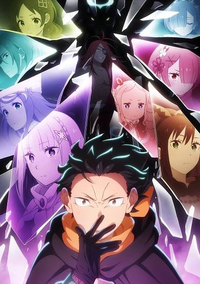 Re:ZERO -Starting Life in Another World- Season 4