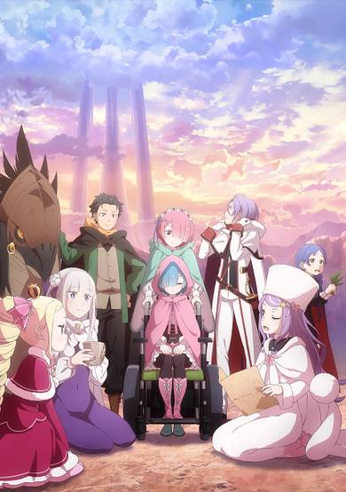 Re:ZERO -Starting Life in Another World- Season 4