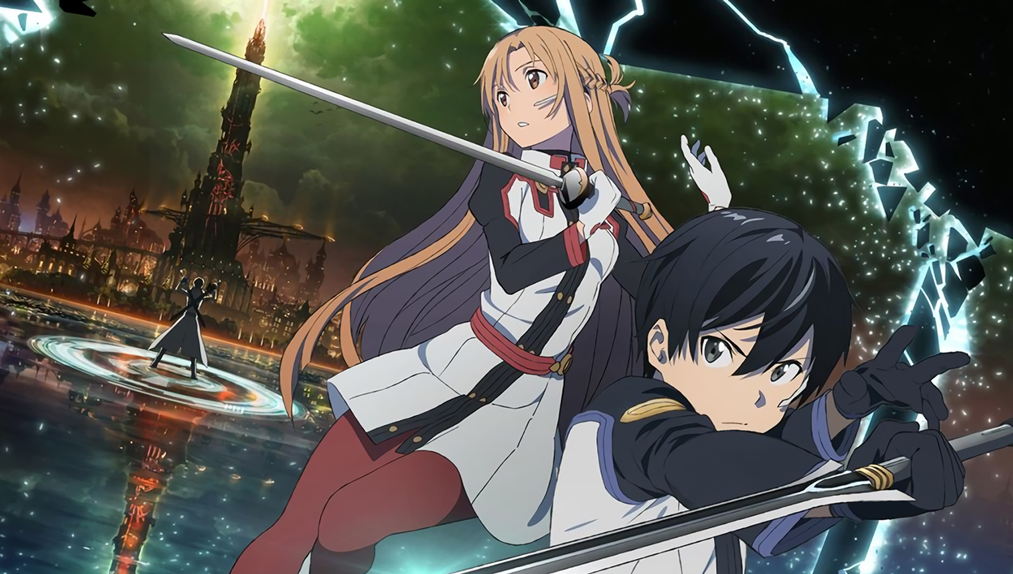 Sword Art Online Movie: Ordinal Scale
