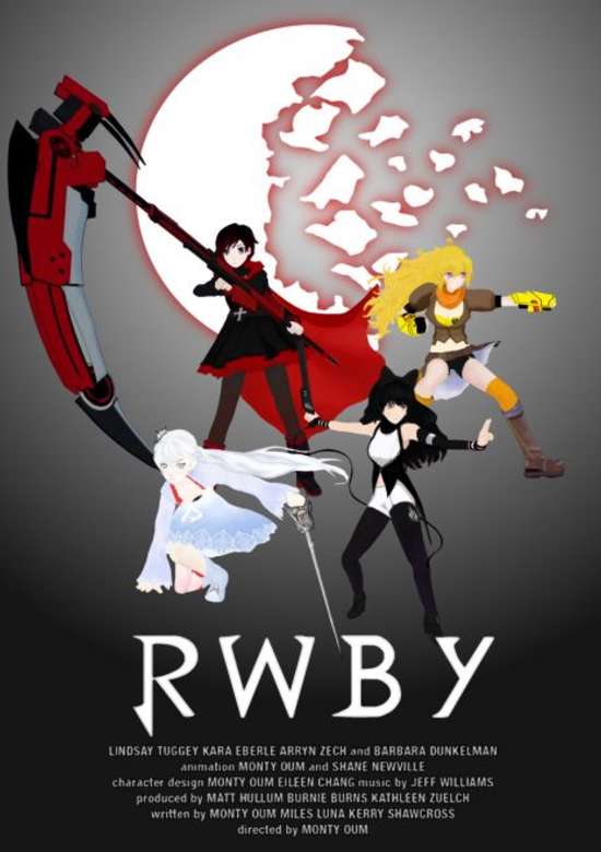 RWBY Prologue Trailers
