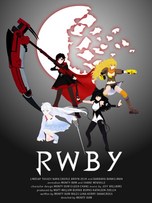 Poster for RWBY Prologue Trailers