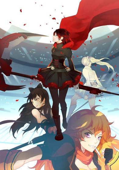 RWBY III