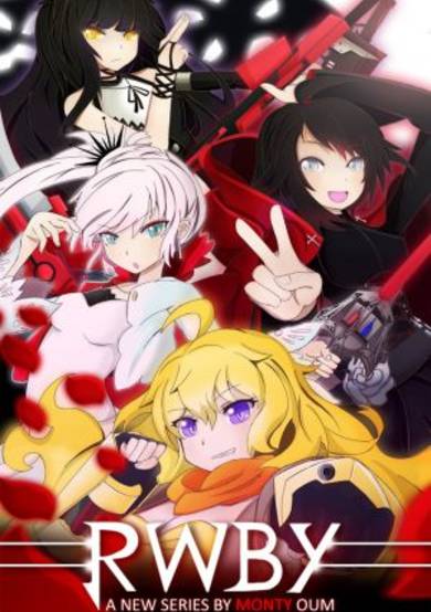 RWBY III World of Remnant cover