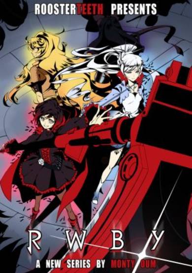 RWBY IV World of Remnant cover