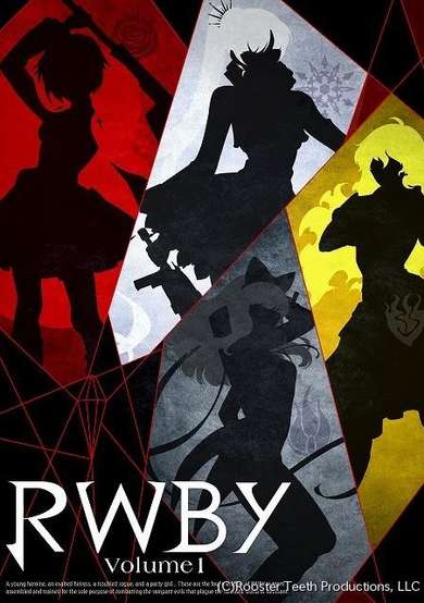 RWBY: The Story So Far cover