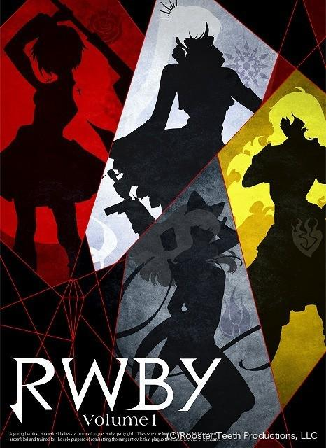 RWBY: The Story So Far