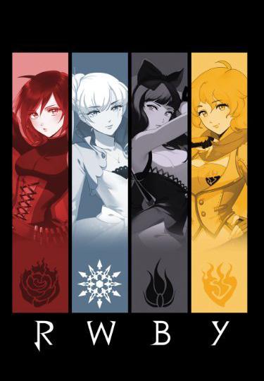 Poster for RWBY II World of Remnant