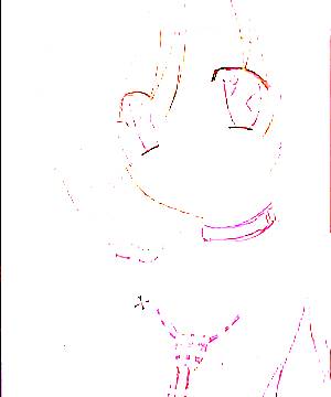 ภาพตัวละคร Kotonoha Katsura