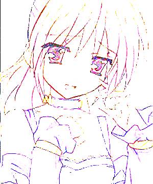 ภาพตัวละคร Otome Kato