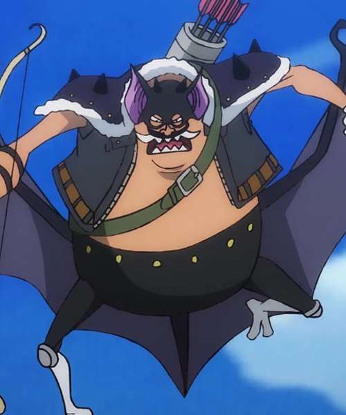 Batman character portrait