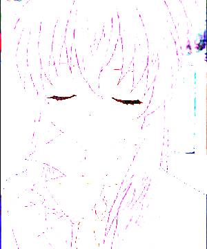 ภาพตัวละคร Chikage