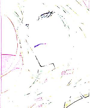 ภาพตัวละคร Caterina Sforza