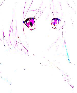 ภาพตัวละคร Yuki Nagato