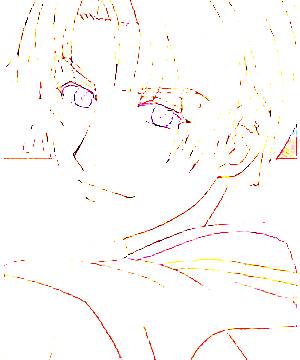 ภาพตัวละคร Kazuki Endou