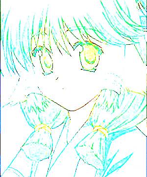 ภาพตัวละคร Aruruu