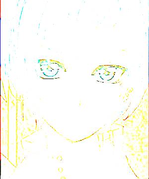 ภาพตัวละคร Tooru Kouno