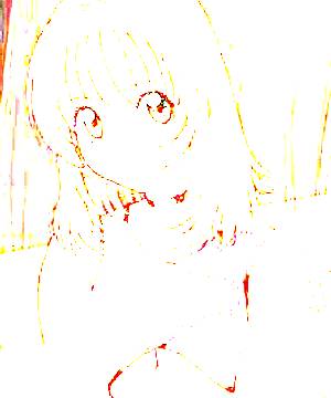 ภาพตัวละคร Mika Seido