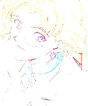 ภาพตัวละคร Ritsuko Akagi