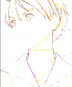 ภาพตัวละคร Sakura Kasugano