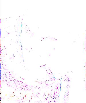 ภาพตัวละคร Souther