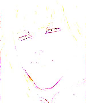 ภาพตัวละคร Shin