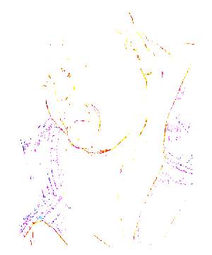 ภาพตัวละคร Heart