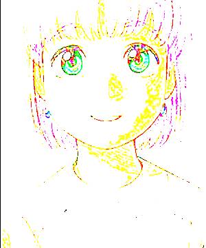 ภาพตัวละคร Kokone Takatsu