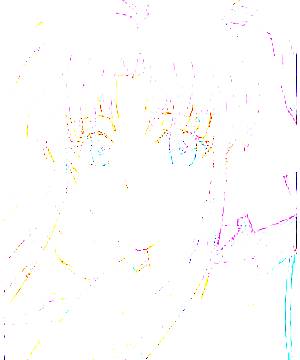 ภาพตัวละคร Kaoru Kamiya