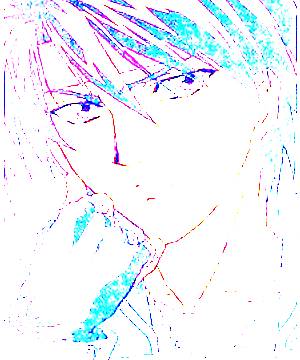 ภาพตัวละคร Orphen