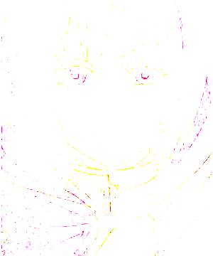 ภาพตัวละคร Cheza
