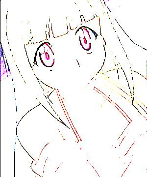 ภาพตัวละคร Momoko Ichihara