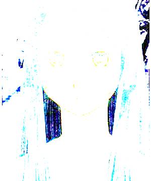 ภาพตัวละคร Ai