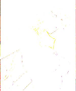 ภาพตัวละคร Minami Shimabara