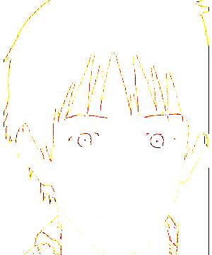 ภาพตัวละคร Tatsuhiro Satou
