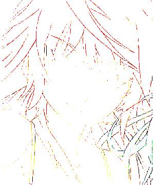 ภาพตัวละคร Makoto Ashirai