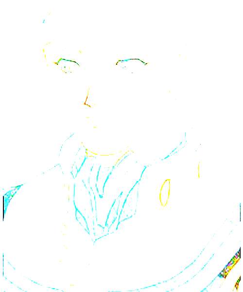 Gamlin Kizaki character portrait