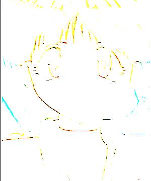 ภาพตัวละคร Yume