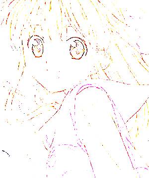 ภาพตัวละคร Risa Harada