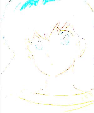 ภาพตัวละคร Kyoko Otonashi