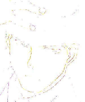 ภาพตัวละคร Yotsuya