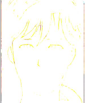 ภาพตัวละคร Shouko Amano