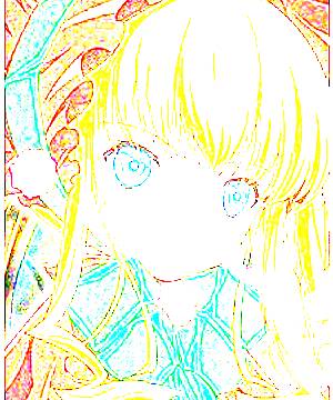 ภาพตัวละคร Shinku