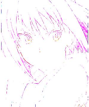 ภาพตัวละคร Tokiko Tsumura