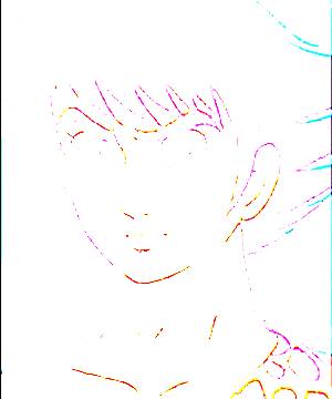 ภาพตัวละคร Ryuu