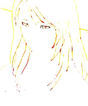 ภาพตัวละคร Aya Kitaoji