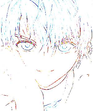 ภาพตัวละคร Yuu Isami
