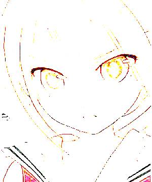 ภาพตัวละคร Iroha Miyamoto